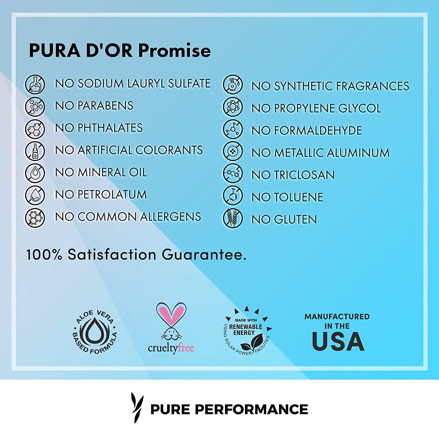 Energizing Scalp Serum Revitalizer PURA D'OR - HaiRegrow