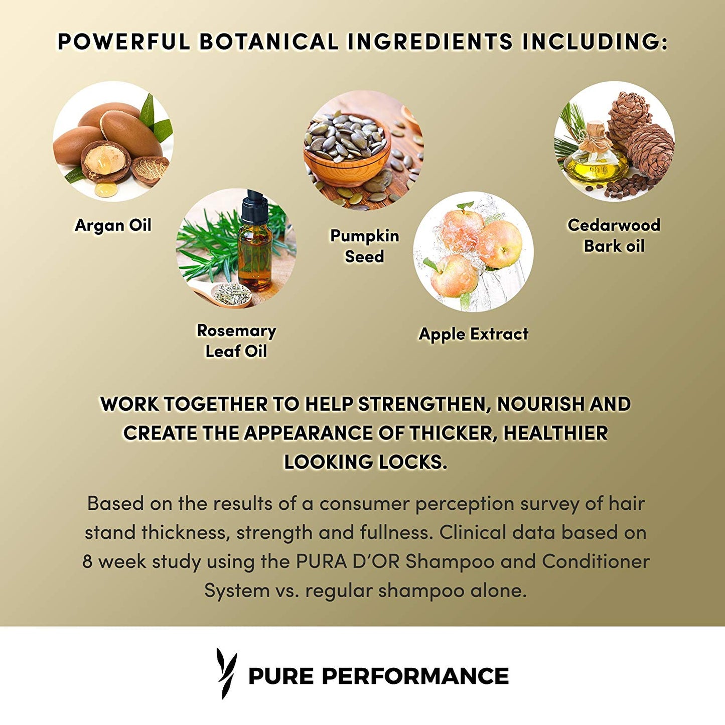 Anti-Thinning Shampoo & Deep Moisturizing Conditioner Set PURA D'OR - HaiRegrow