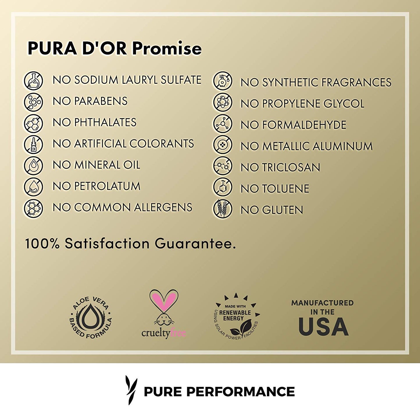 Anti-Thinning Shampoo & Deep Moisturizing Conditioner Set PURA D'OR - HaiRegrow