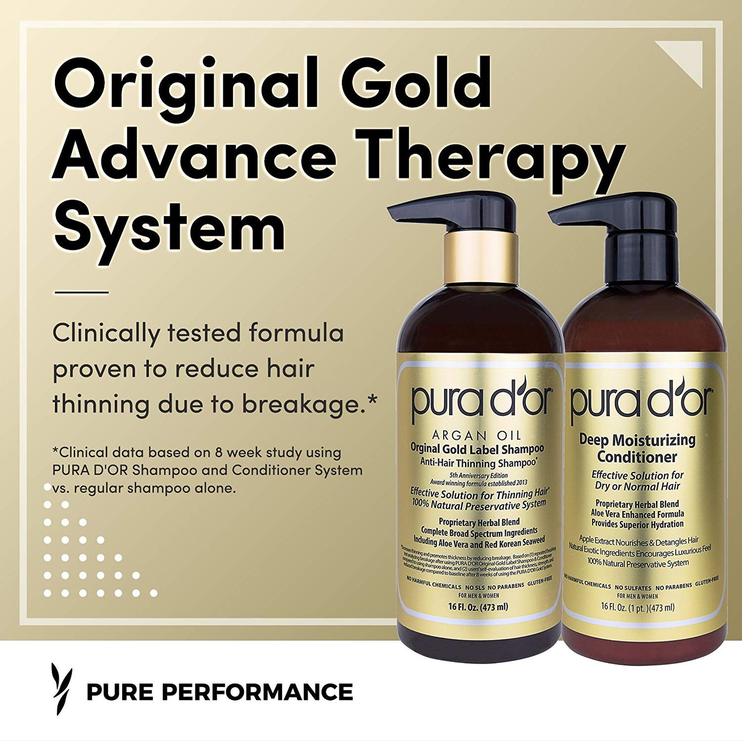 Anti-Thinning Shampoo & Deep Moisturizing Conditioner Set PURA D'OR - HaiRegrow