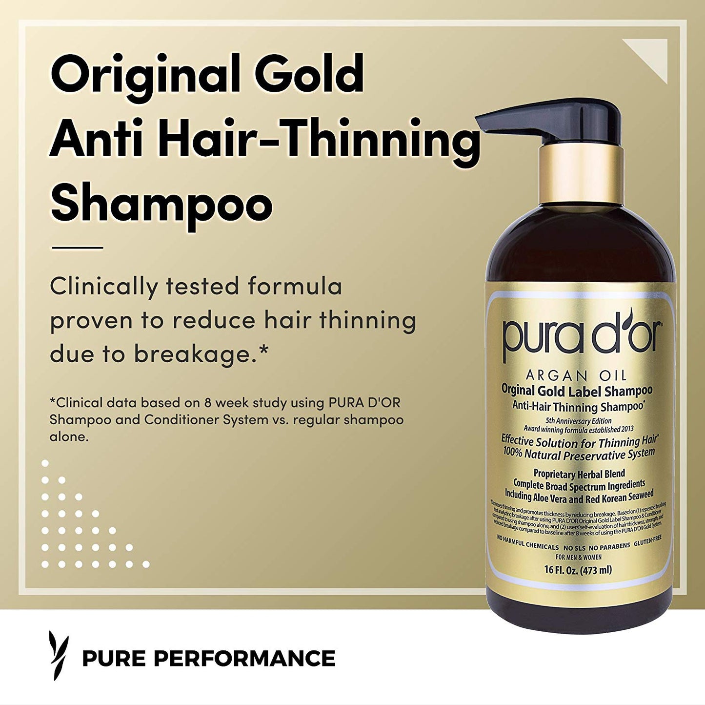 Anti-Thinning Shampoo & Deep Moisturizing Conditioner Set PURA D'OR - HaiRegrow