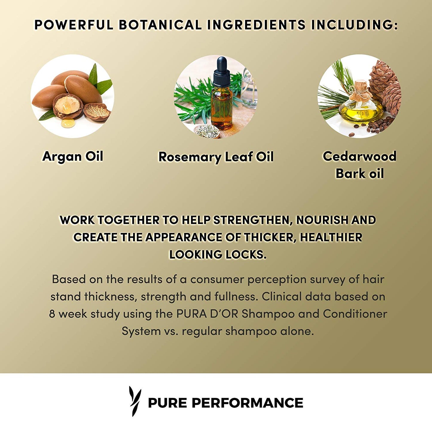 Anti-Thinning Shampoo & Deep Moisturizing Conditioner Set PURA D'OR - HaiRegrow