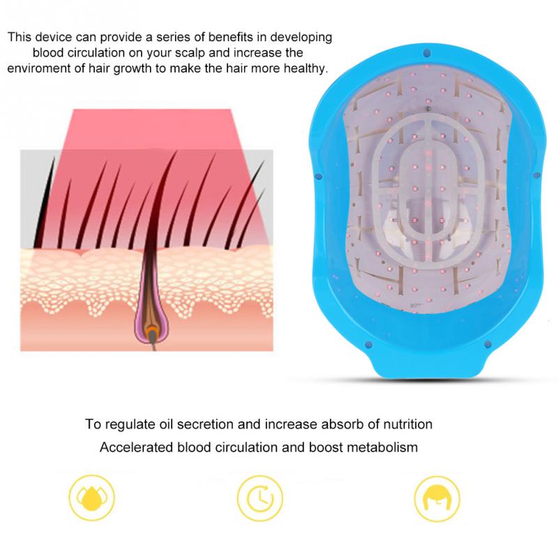 Laser Helmet for Hair Growth Therapy - HaiRegrow
