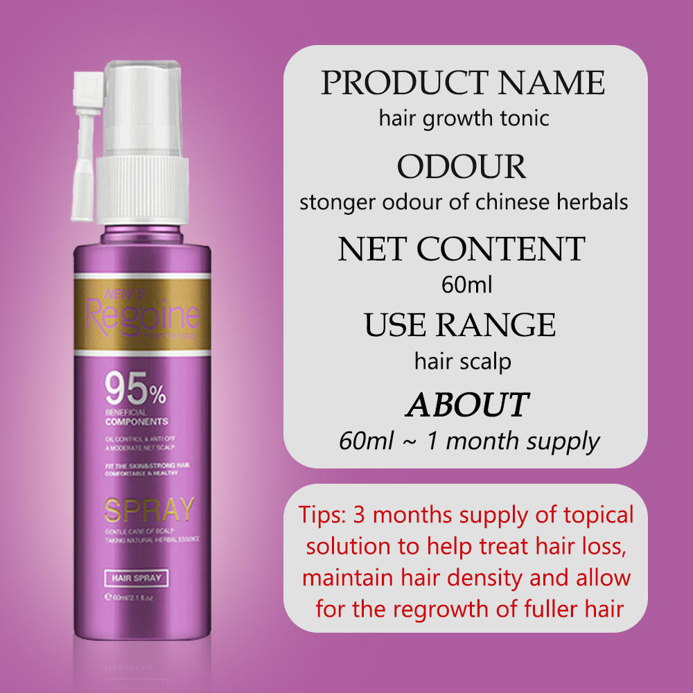 Reagain Ultimate Anti Hair Loss Treatment - HaiRegrow