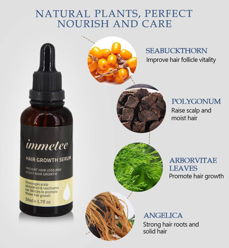 Reagain Ultimate Anti Hair Loss Treatment - HaiRegrow