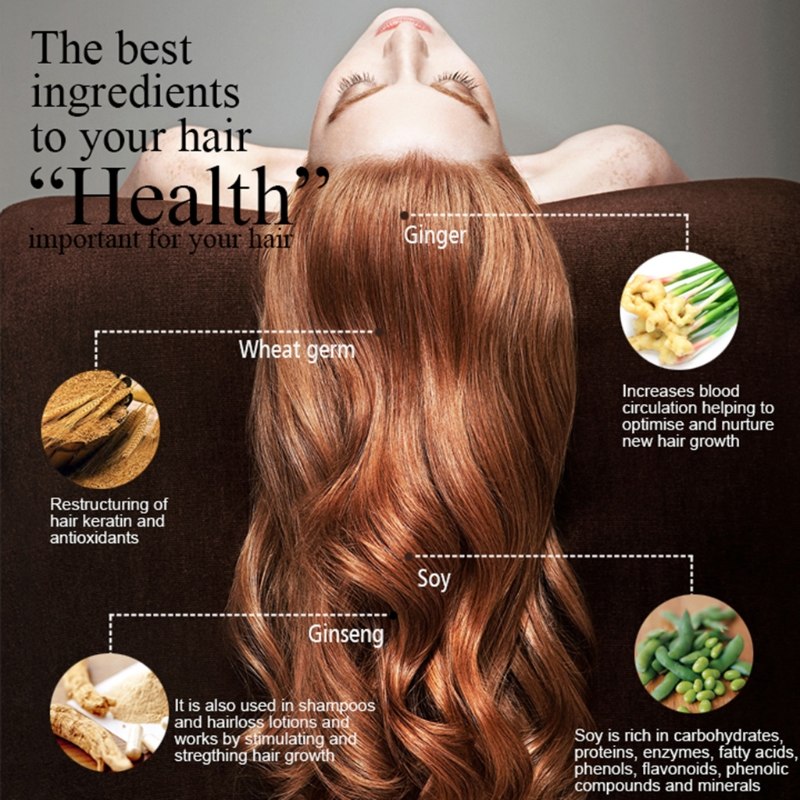 PURC Hair Care Thickening Shampoo To Prevent Hair Loss-Shampoo- HaiRegrow