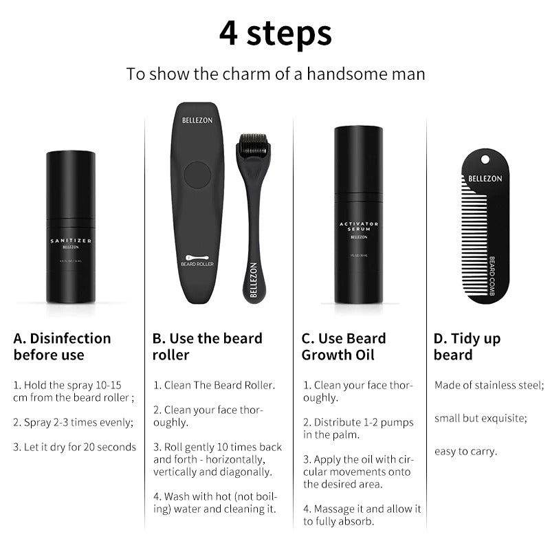 The Beard Growth Kit