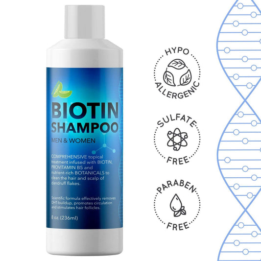 Biotin Shampoo for Hair Loss Bestseller - HaiRegrow