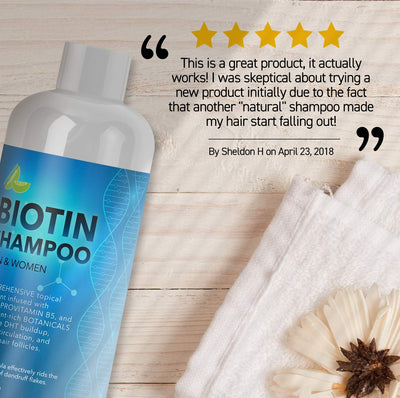 Biotin Shampoo for Hair Loss Bestseller - HaiRegrow