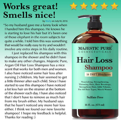 Hair Loss Shampoo Add Volume and Strengthen Hair - HaiRegrow