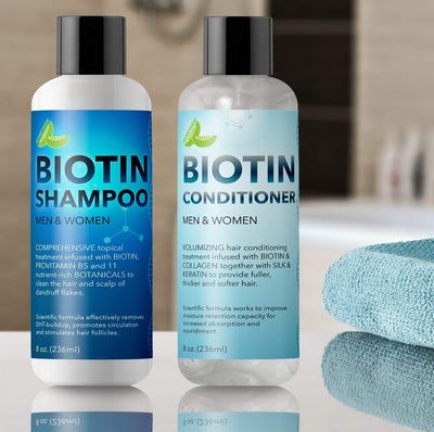 Biotin Shampoo for Hair Loss Bestseller - HaiRegrow