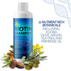 Biotin Shampoo for Hair Loss Bestseller - HaiRegrow