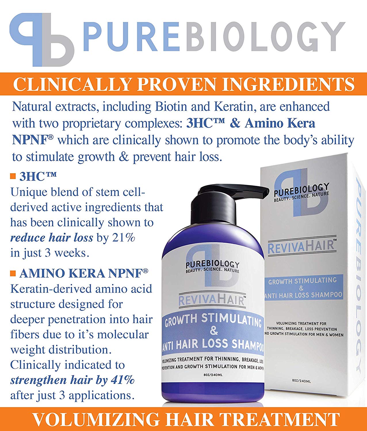 Biotin, Keratin & Breakthrough Anti Hair Loss Shampoo - HaiRegrow