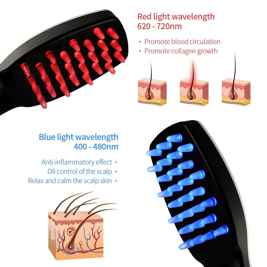 Hair Growth Care Treatment Laser Massage Comb