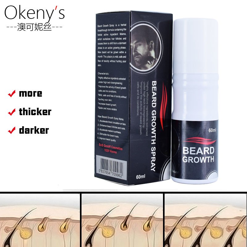 Beard Growth Spray by Okeny's - HaiRegrow