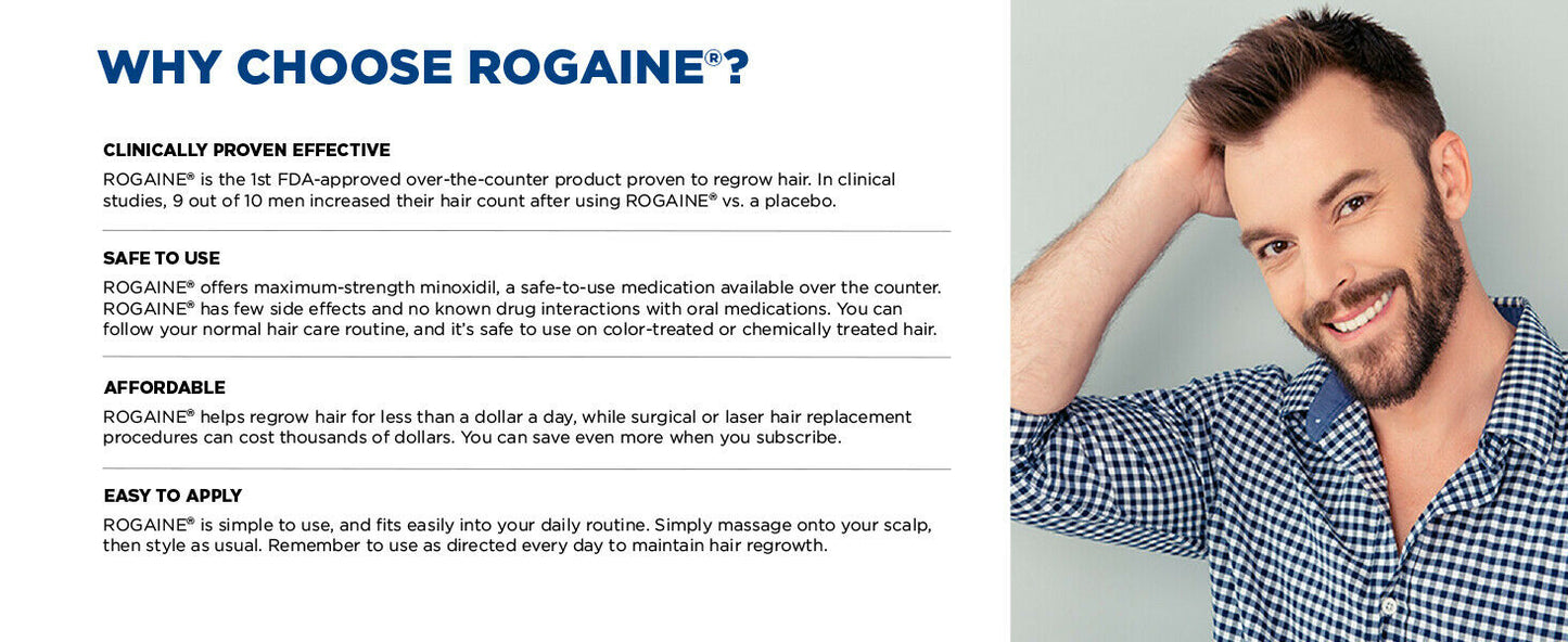 Rogaine Foam Hair Loss & Regrowth Treatment 5% Minoxidil - 1,2,3,6 Month Supply