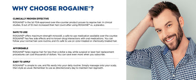 Rogaine Foam Hair Loss & Regrowth Treatment 5% Minoxidil - 1,2,3,6 Month Supply